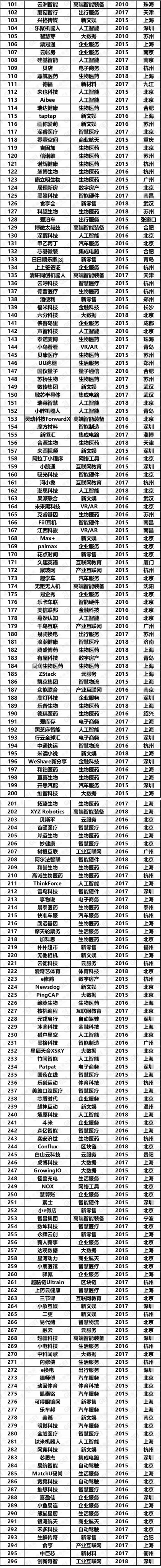 2019ЇڪǫFI